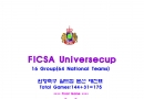 FICSA Universecup  M…